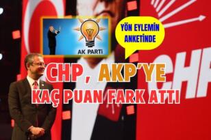 CHP Milletvekili Seçimi Anketinde Birinci Çıktı