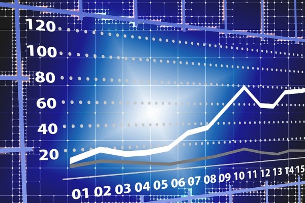 A1 Capital: Ağustos Vadeli 30 Sözleşmesi günü 12533 seviyesinden tamamladı