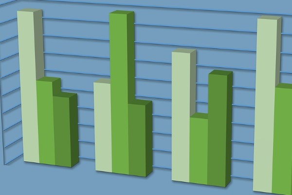 TÜİK-Ticaret satış hacmi yıllık yüzde 3,8 azaldı, perakende satış hacmi yüzde 5,8 arttı