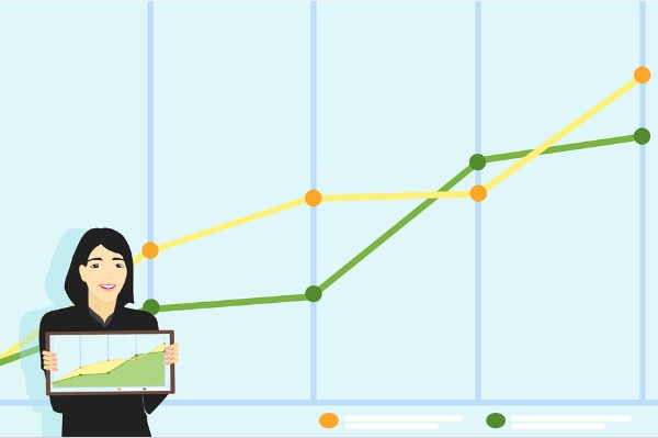 Gedik Yatırım: Dow yüzde 0,76, S&P 500 yüzde 1,04 ve Nasdaq Composite yüzde 1,03 yükseldi