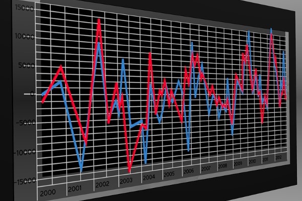 A1 Capital: ESCOM, 209.714 TL toplam nominal tutarlı satış işlemi gerçekleştirdi