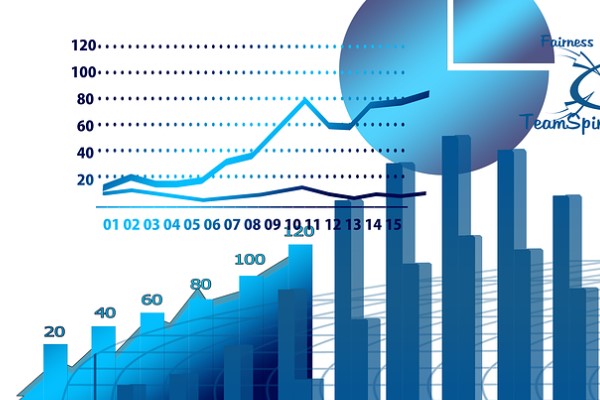 A1 Capital: Ağustos Vadeli 30 sözleşmesi, günü 10997 seviyesinden tamamladı